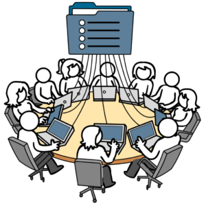Picture of Step 3: Formalizing Feedback