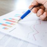 Financial Statement Analysis