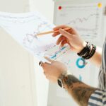 Market and Competitor Analysis