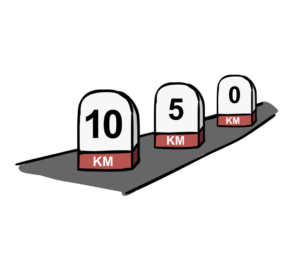 Picture of Product milestones: