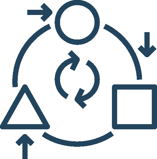 framework