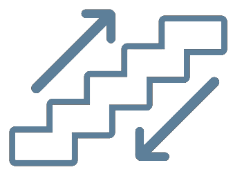 framework