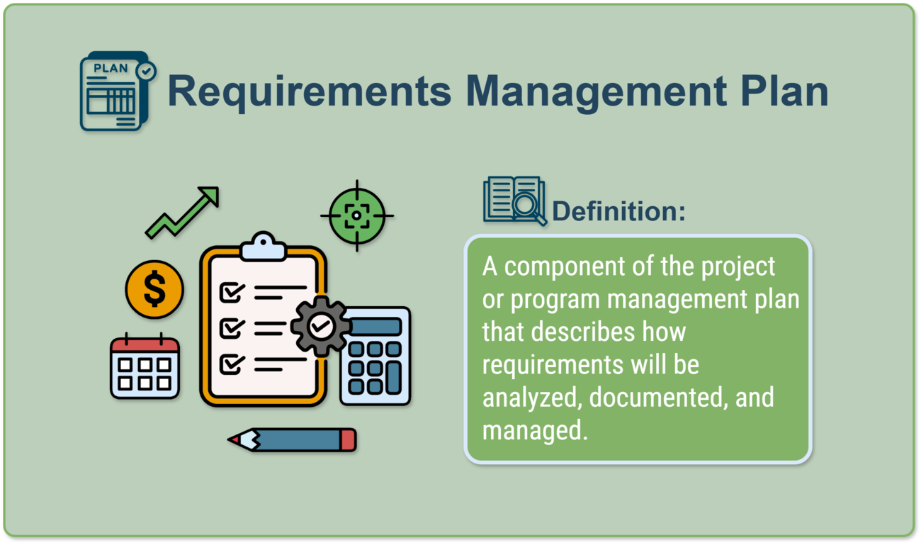 Collect Requirements