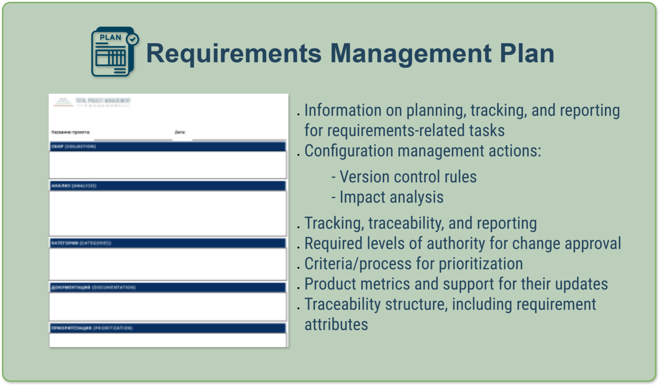 Collect Requirements
