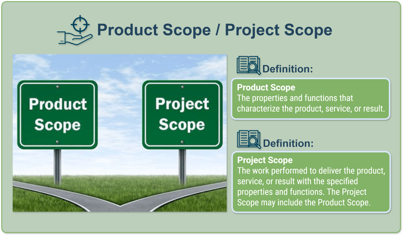 Collect Requirements