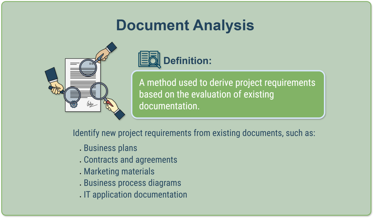 Collect Requirements