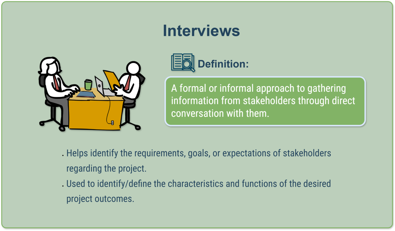 Collect Requirements