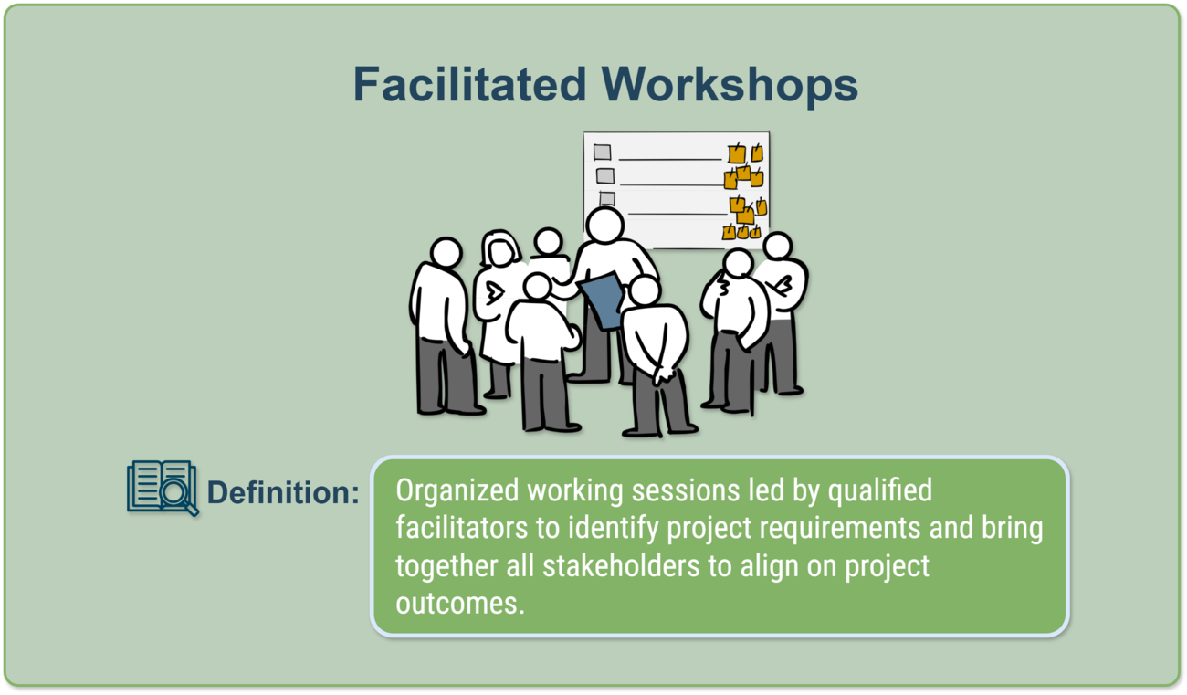 Collect Requirements
