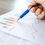 Аналіз фінансової звітності